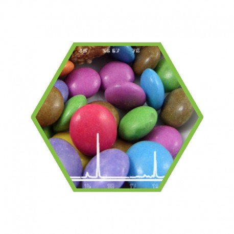 Analysenpaket Nahrungsergänzungsmittel